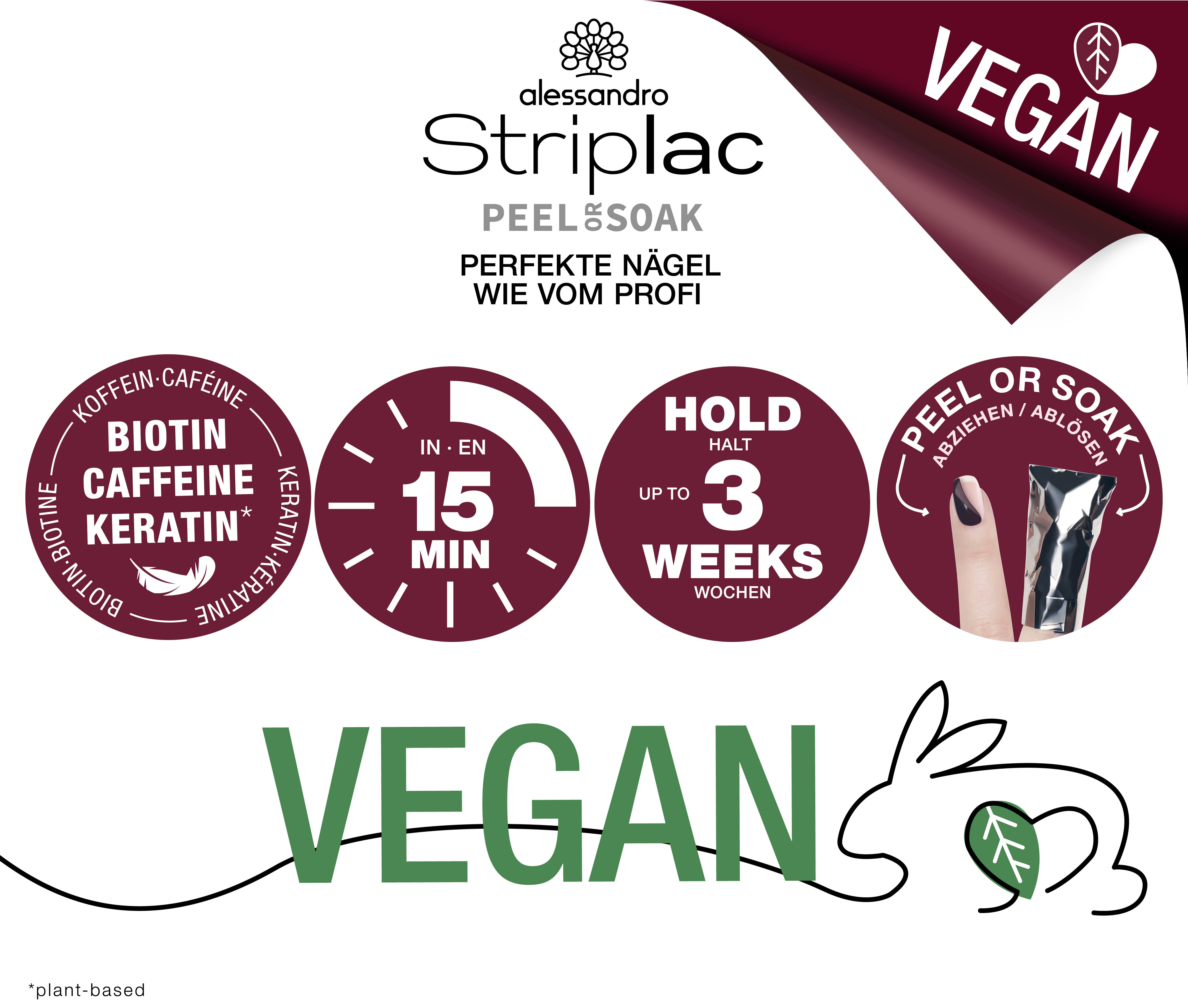 Striplac Peel or Soak 118 New York Grey - Vegan