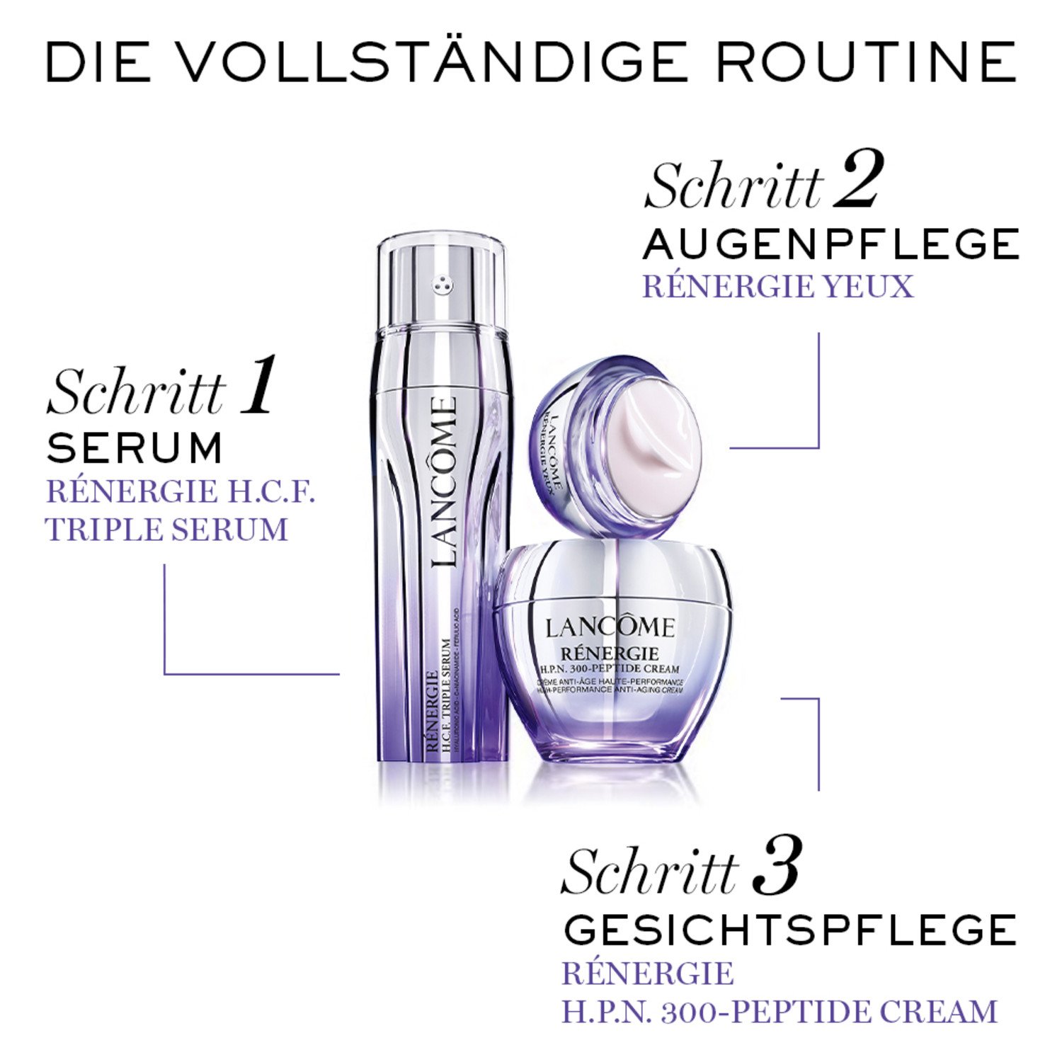 Rénergie H.P.N. 300-Peptide Cream