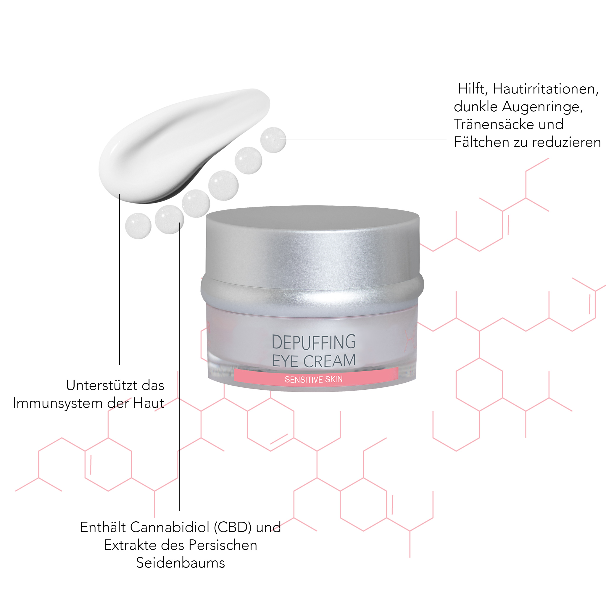 Depuffing Eye Cream